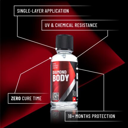 DIAMOND BODY