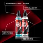 DIAMOND MAINTENANCE KIT