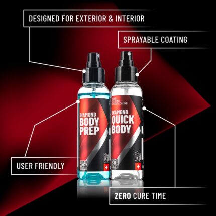 DIAMOND MAINTENANCE KIT