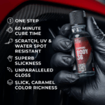 DIAMOND BODY 36 KIT - Image 6